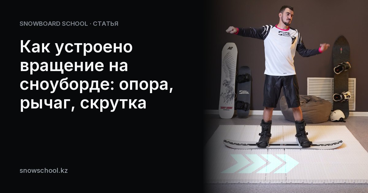 Как устроено вращение на сноуборде: опора, рычаг, скрутка